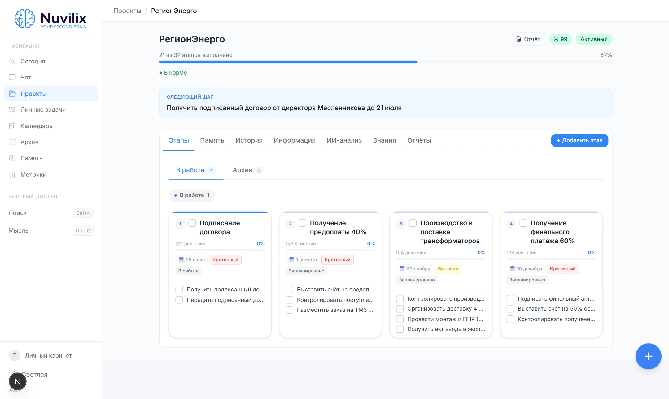 Kanban-доска показывает где застрял каждый проект